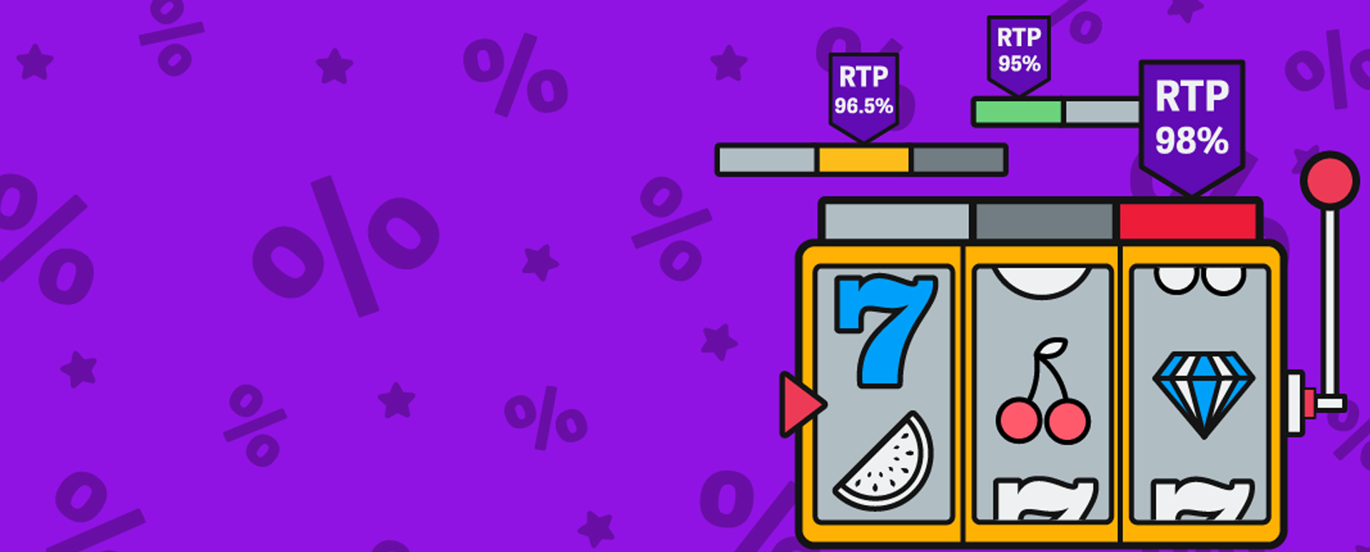 slots with highest RTP